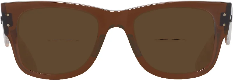 Transparent Brown